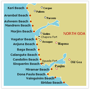 Goa: Perfect Beach Destination