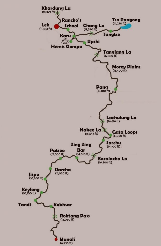 Leh Manali Complete Route Map 